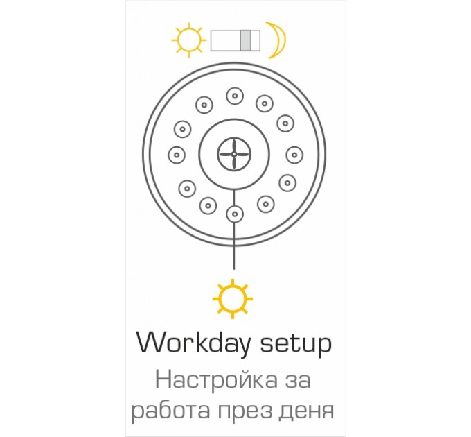LED плафон STORY 9W 4000K 850lm Ø180x40mm опал IP44 със сензор за осветеност и сензор за движение Lightex