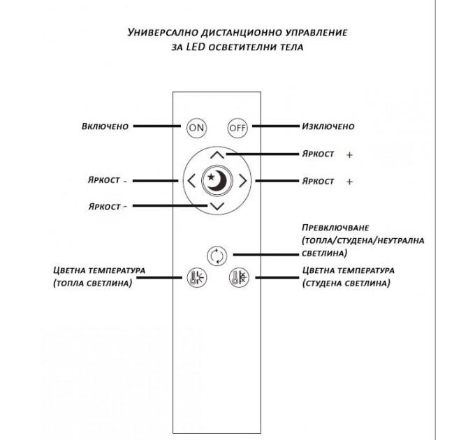 LED полилей ELENA 50W 3000K+4500K+6500K 4500lm 220V с дистанционно управление хром Ø400+Ø180 H1000 Lightex